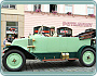 (1919) Renault IM 